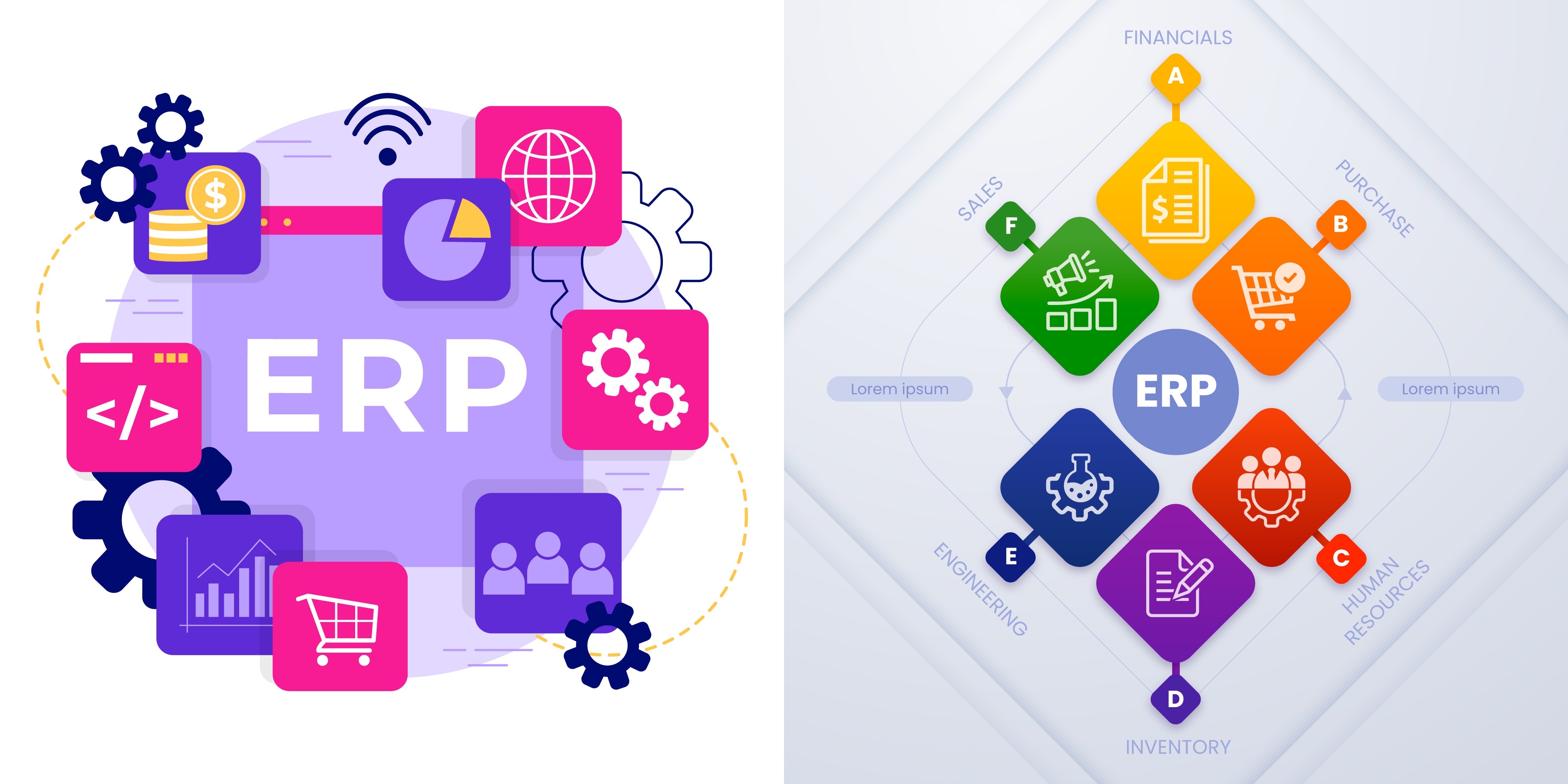 ERP Management Image